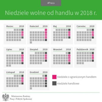 Prezydent podpisał ustawę o zakazie handlu. W te niedziele zakupów w dużych sklepach nie zrobicie Prezydent podpisał ustawę o zakazie handlu. W te niedziele zakupów w dużych sklepach nie zrobicie
