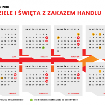 Przed nami pierwsza niedziela bez handlu! Przed nami pierwsza niedziela bez handlu!