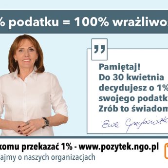 1% podatku w Wolinie - nowa inicjatywa Ewy Grzybowskiej