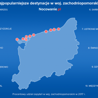 Międzyzdroje drugie, Dziwnów dziewiąty. Poznaliśmy najpopularniejsze miejsca do noclegu