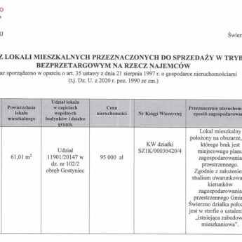 Wykaz lokali mieszkalnych przeznaczonych do sprzedaży w Gminie Świerzno