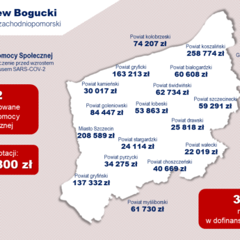 Rządowe wsparcie dla Domów Pomocy Społecznej Rządowe wsparcie dla Domów Pomocy Społecznej