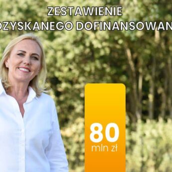 80 mln zł dofinansowań! Burmistrz Grzybowska rozpoczyna podsumowanie programu wyborczego