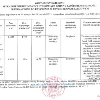 Wykaz nieruchomości Gminy Świerzno przeznaczonych do użyczenia