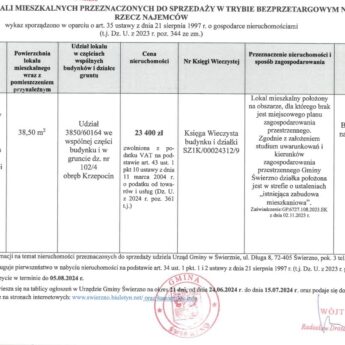 Wykaz lokali przeznaczonych do sprzedaży w trybie bezprzetargowym