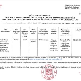 Wykaz nieruchomości Gminy Świerzno przeznaczonych do dzierżawy