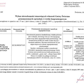 Wykaz nieruchomości przeznaczonych do sprzedaży w Gminie Świerzno