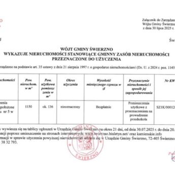 Wykaz nieruchomości Gminy Świerzno przeznaczonych do użyczenia