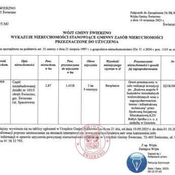 Wykaz nieruchomości przeznaczonych do użyczenia w Gminie Świerzno