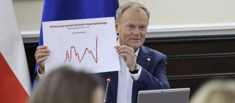 Donald Tusk ogłosił "koniec drożyzny" w Polsce