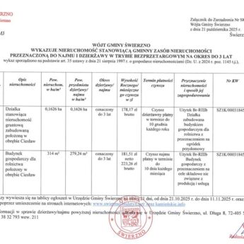 Nieruchomości przeznaczone do najmu i dzierżawy w Gminie Świerzno