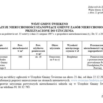 Wykaz nieruchomości w Gminie Świerzno przeznaczonych do użyczenia