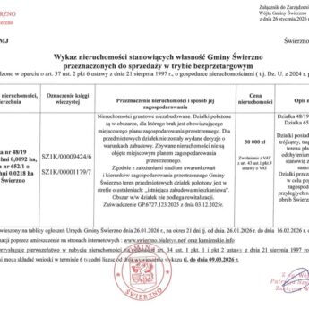 Wykaz nieruchomości Gminy Świerzno przeznaczonych do sprzedaży