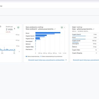 1,7 miliona użytkowników i 45 tysięcy obserwujących. Rekordowy rok Kamienskie.info