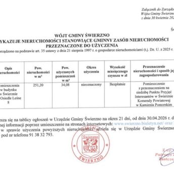 Wykaz nieruchomości przeznaczonych do użyczenia w Gminie Świerzno