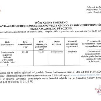 Wykaz nieruchomości przeznaczonych do użyczenia Wykaz nieruchomości przeznaczonych do użyczenia