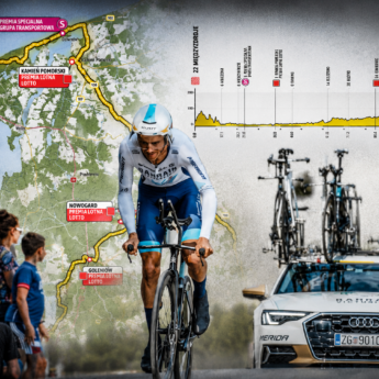 Z Międzyzdrojów z premią lotną w Kamieniu Pomorskim! Tour de Pologne przejedzie przez Powiat Kamieński! [FILM]