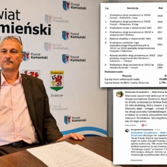 Nie 10 milionów, a 2,79 mln zł? Powiat Kamieński reaguje na słowa Wójta Świerzna [ZOBACZ FILM]