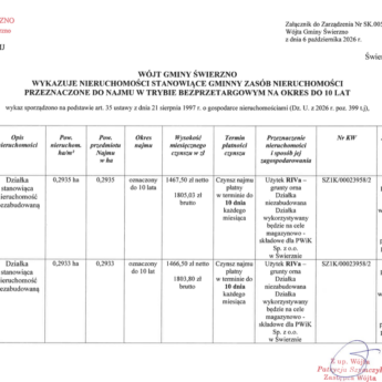 Wykaz nieruchomości Gminy Świerzno przeznaczonych do najmu, dzierżawy oraz użyczenia Wykaz nieruchomości Gminy Świerzno przeznaczonych do najmu, dzierżawy oraz użyczenia